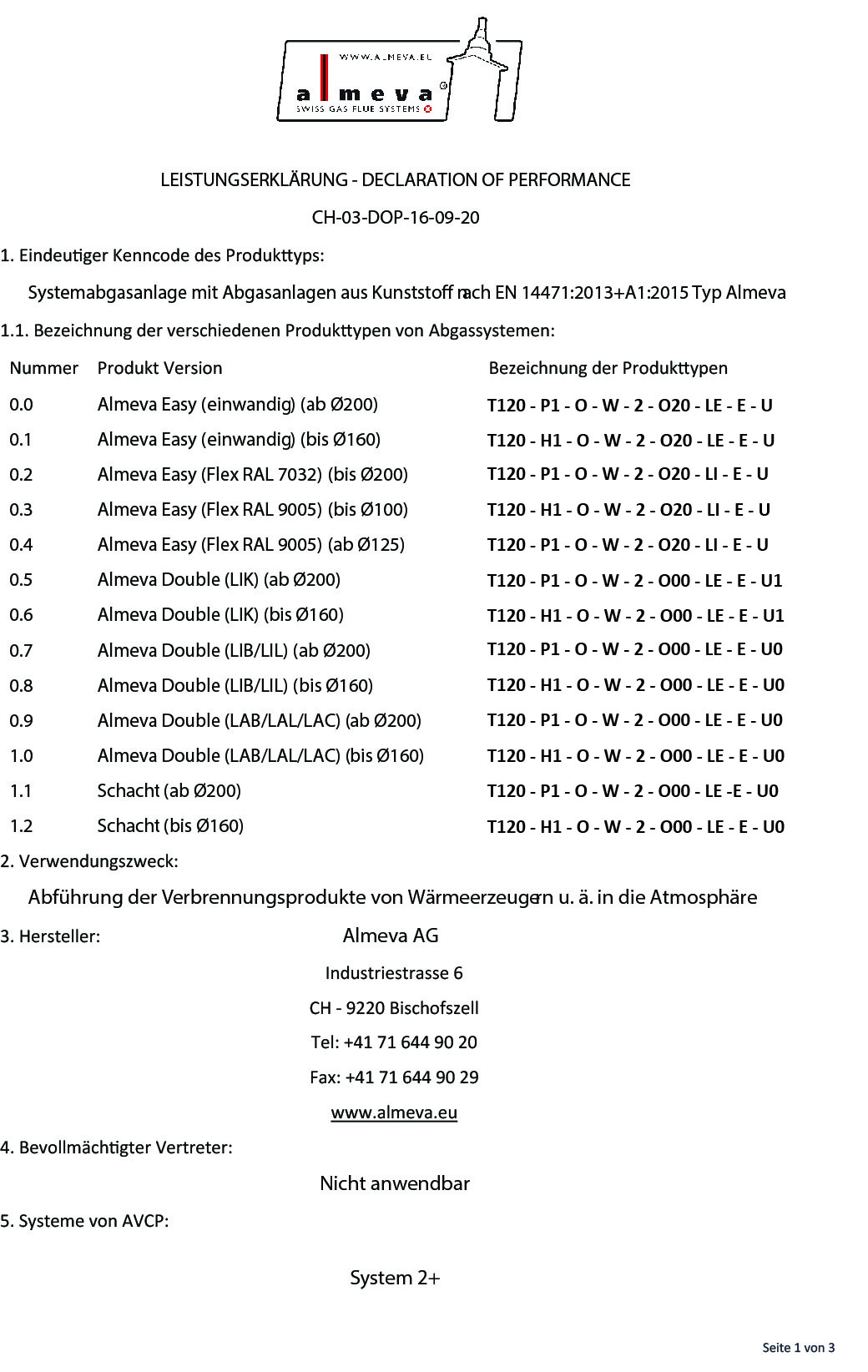 DoP-AAG-CH
