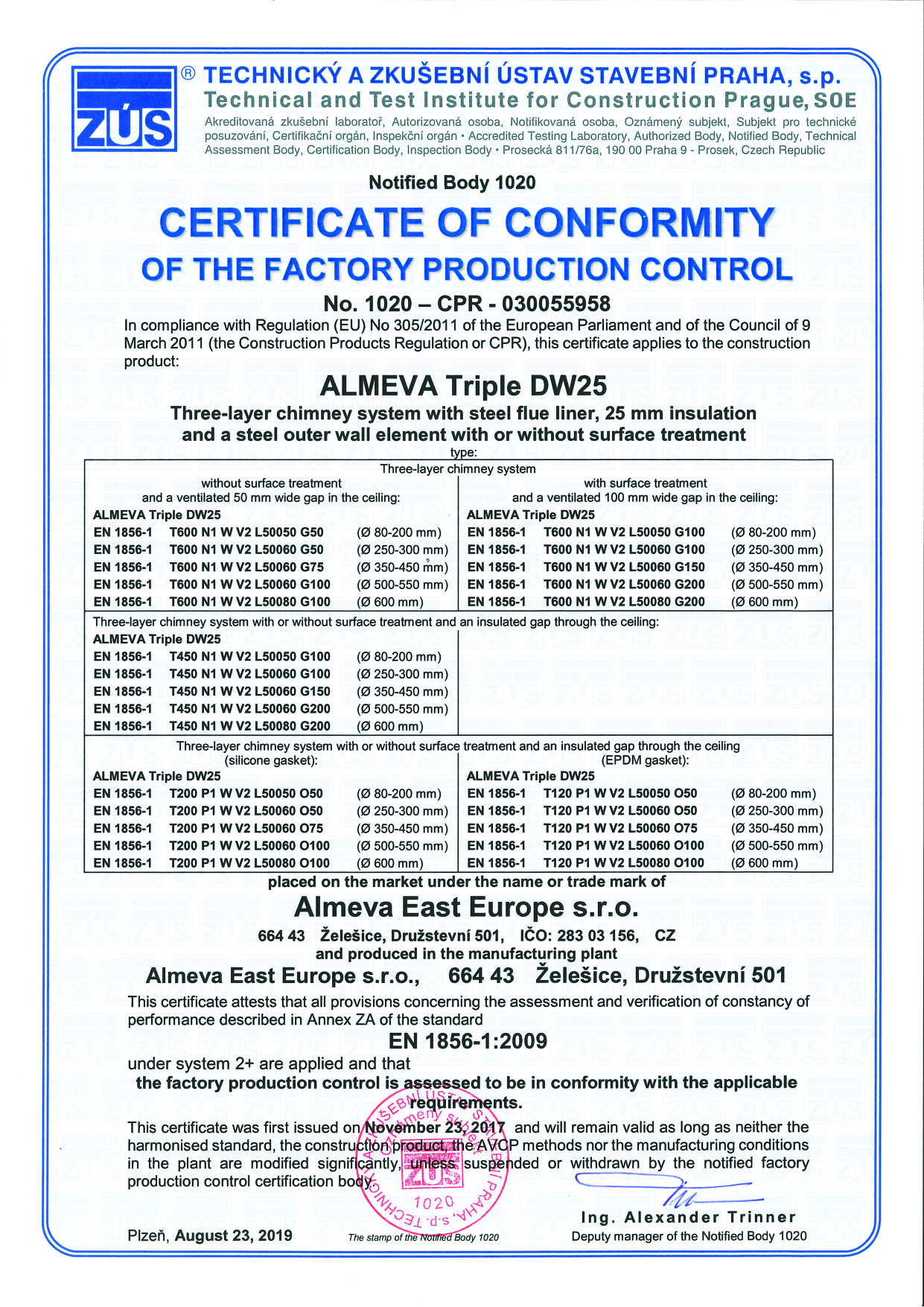 CE-AlmevaEasyDW25-EN